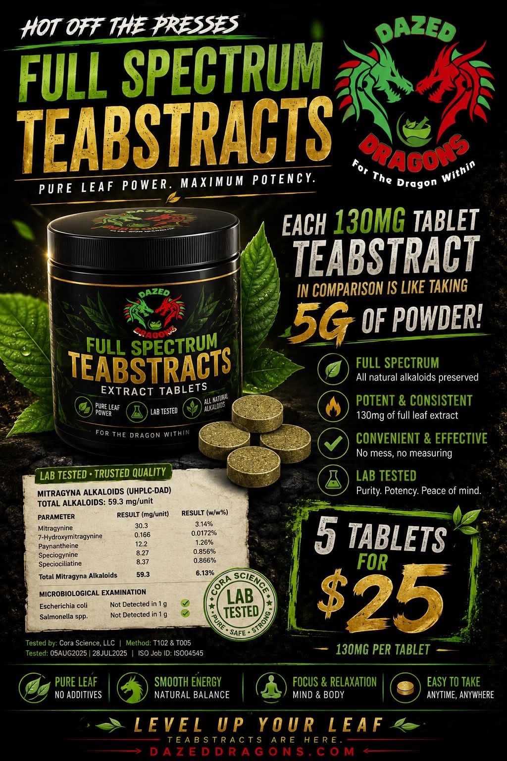 Full Spectrum Teabstracts – 130mg Extract Tablets